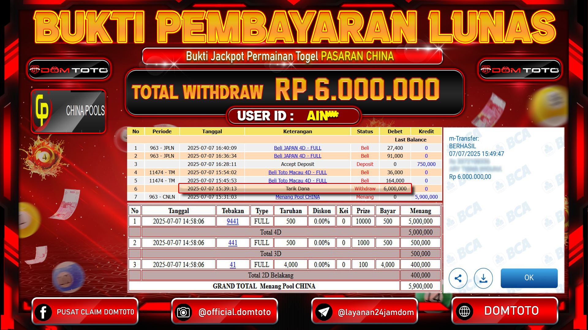 JACKPOT TOGEL PASARAN CHINA  07 JULI 2025